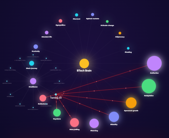 B.Tech Brain screenshot 3